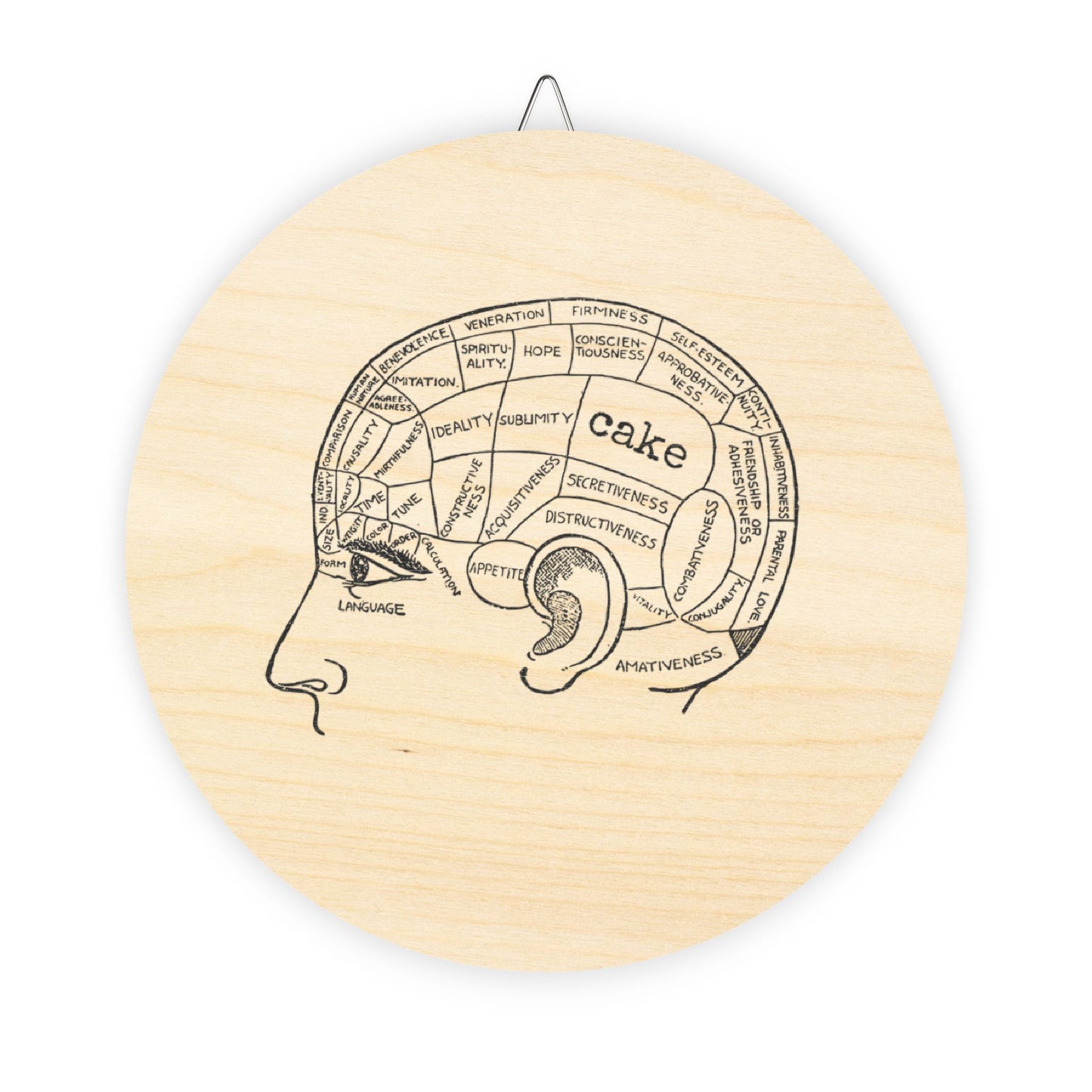 Wooden Sign - cake brain