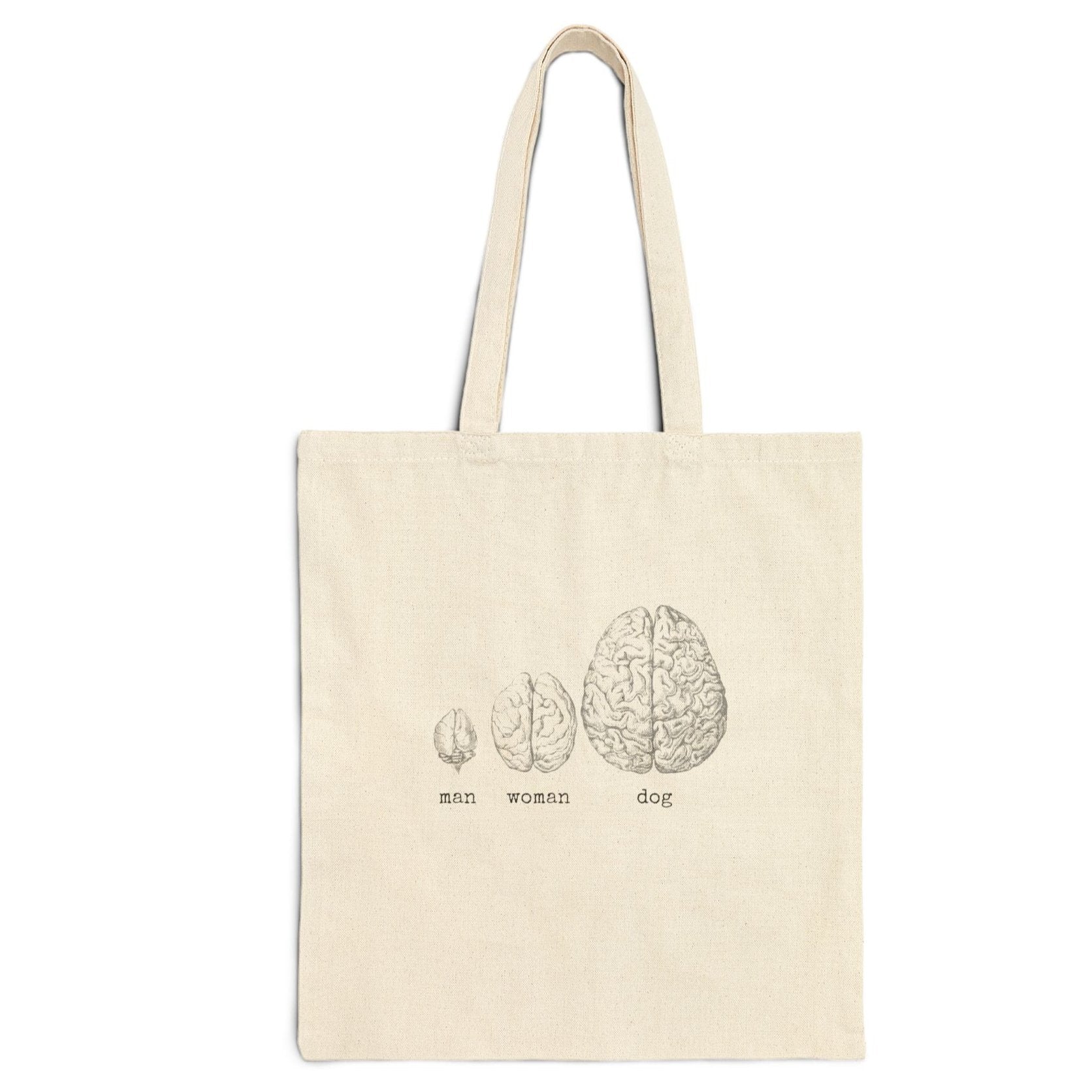 man woman dog doggie bulldog retriever Labrador husky shepherd brain pet owner fur baby basics tote bag rude saying word cotton canvas Victorian illustration funny humor gift present carry food groceries grocery store reusable practical purse shopping woman man strong rucksack 