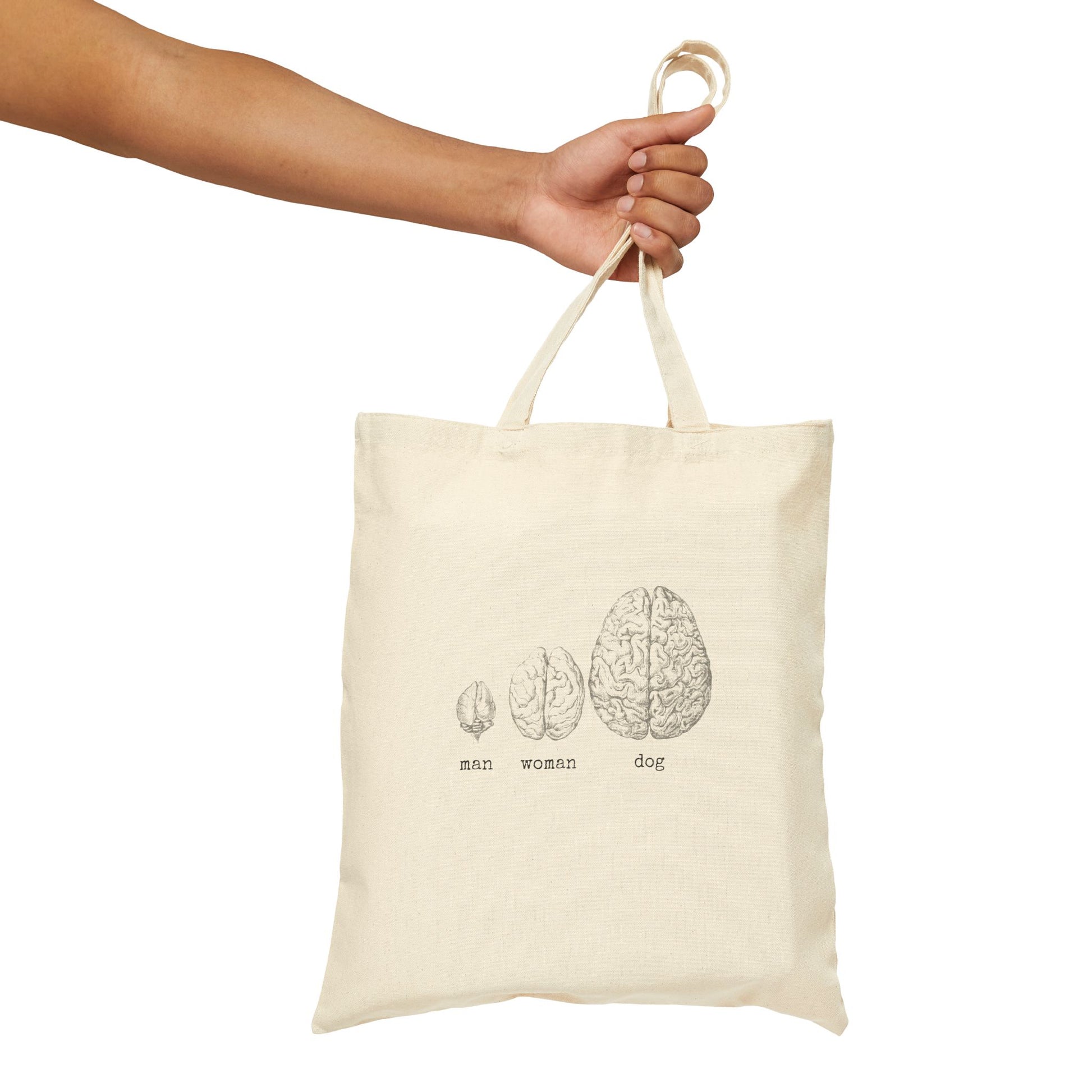 man woman dog doggie bulldog retriever Labrador husky shepherd brain pet owner fur baby basics tote bag rude saying word cotton canvas Victorian illustration funny humor gift present carry food groceries grocery store reusable practical purse shopping woman man strong rucksack 